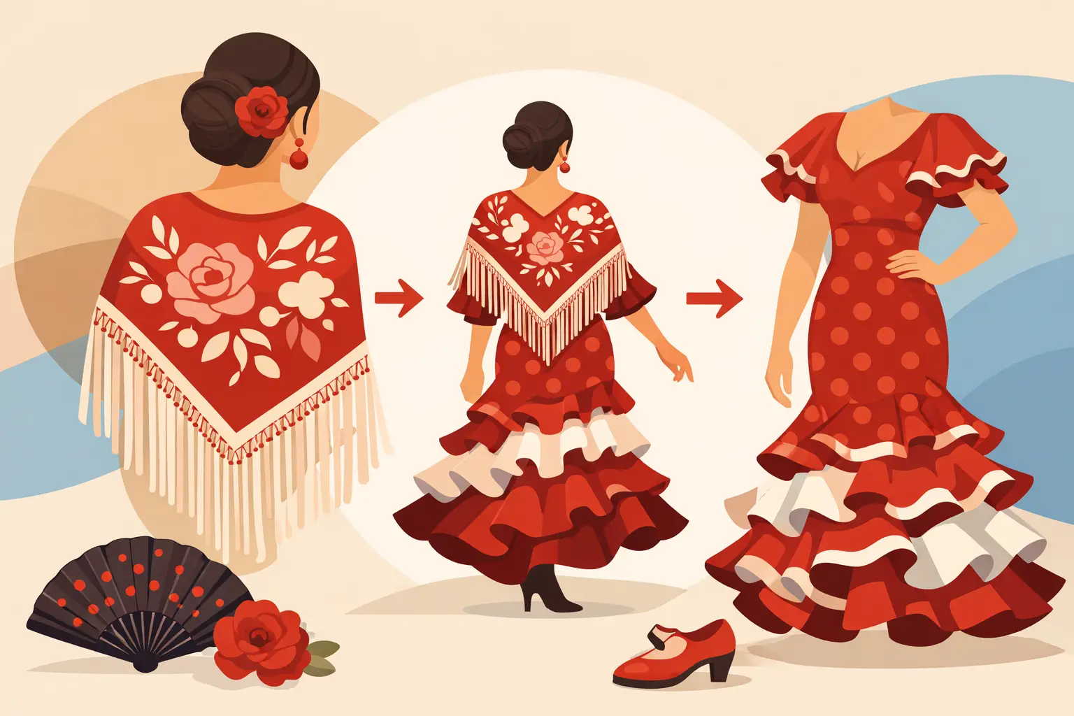 Cómo combinar mantón flamenco con tu traje